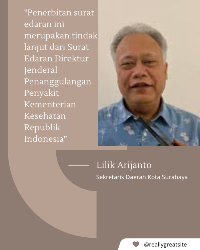 Sekretaris Daerah Kota Surabaya